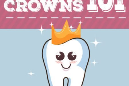 Dental Crowns 101 (featured image)