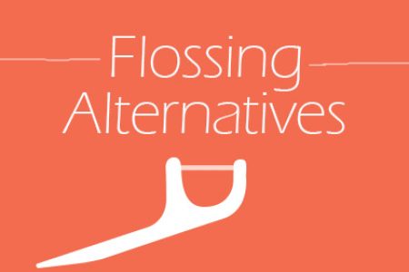 Hate Flossing? – 5 Flossing Alternatives (featured image)