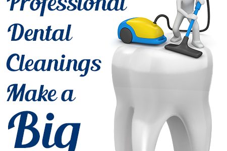 Professional Dental Cleanings Make a Big Difference (featured image)